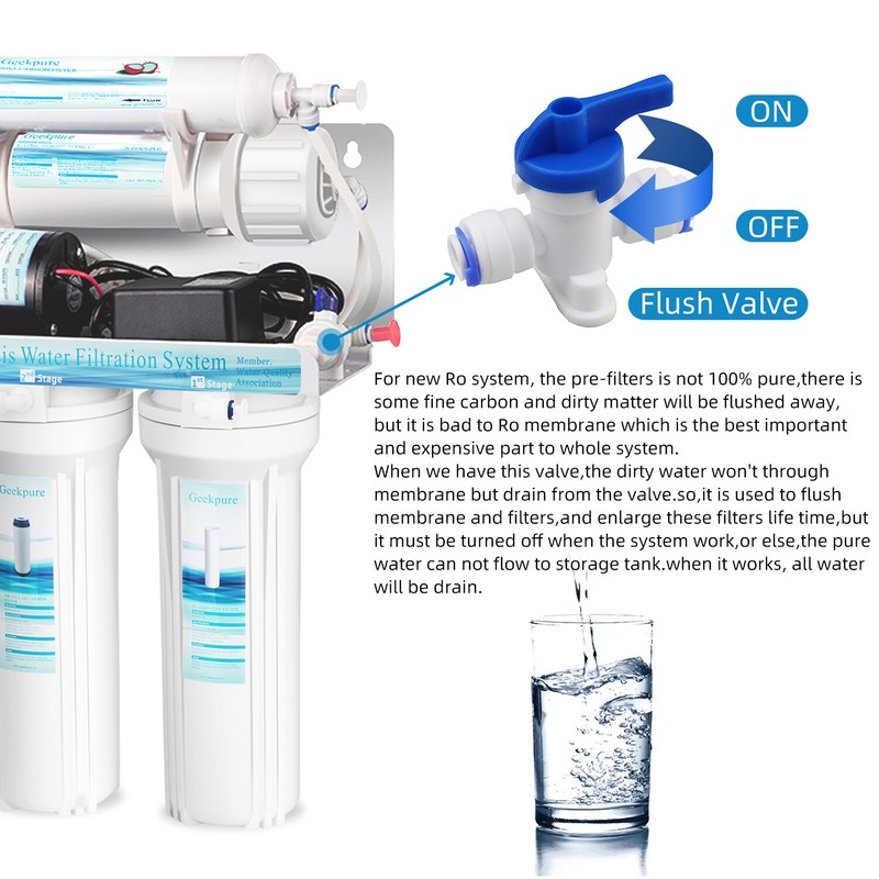 5 Stage Reverse Osmosis RO System Drinking Water Filter 75 GPD with Booster Pump gallery