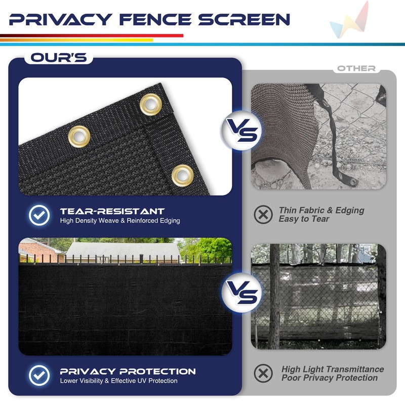 8x50' Fence Privacy Screen Windscreen Garden Yard Pool Outdoor Fabric Mesh Cover gallery