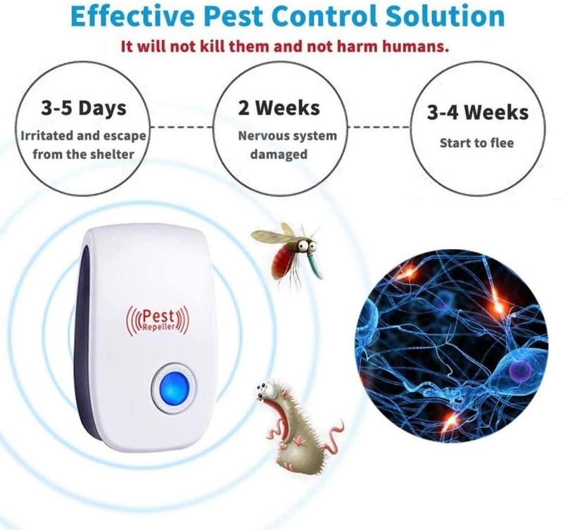 Plug-in Pest Repellers (6): Deter Mosquitoes, Rodents, Bed Bugs Indoors gallery