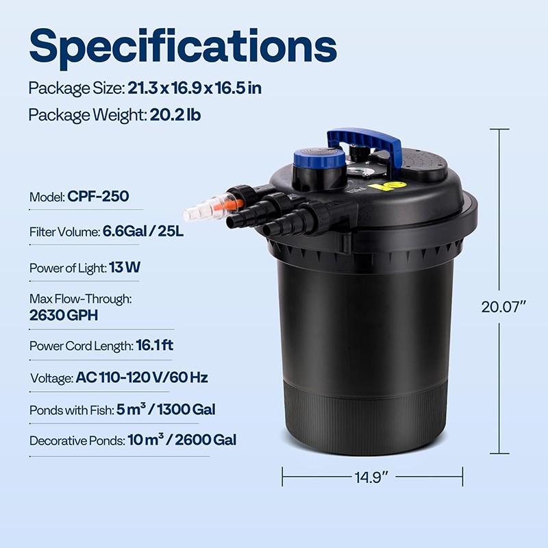 Pond Pressure Bio Filter w/ UV Sterilizer Multi-Stage Filtration 2600 Gallons gallery