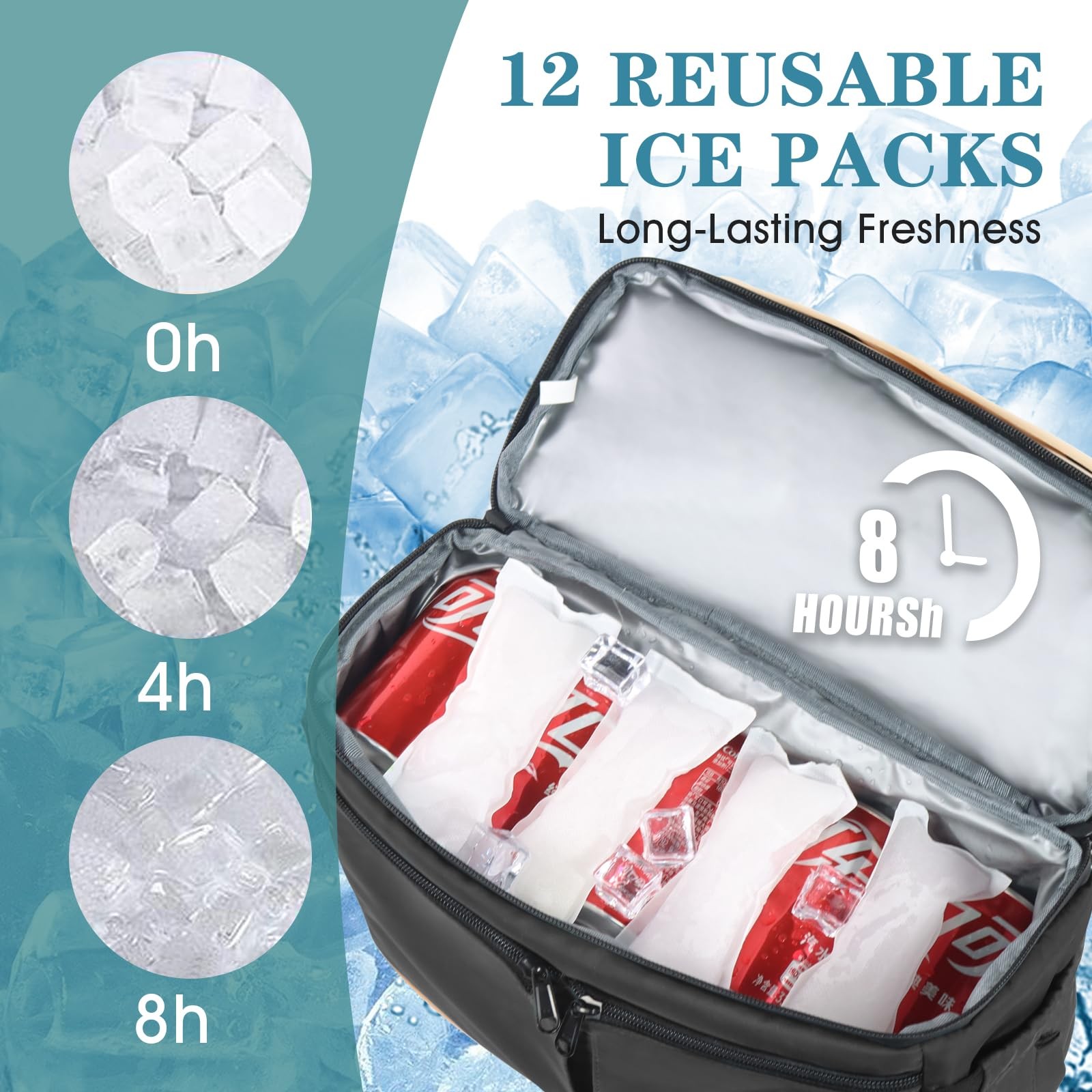 Backpack Cooler Double Decker 12 Ice Packs 36 Cans Cold 24 Hours Waterproof gallery