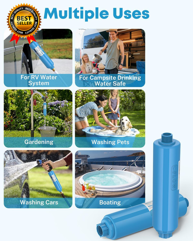 RV Inline Water Filter NSF Certified Camper Water Filter Reduces Chlorine Bad gallery