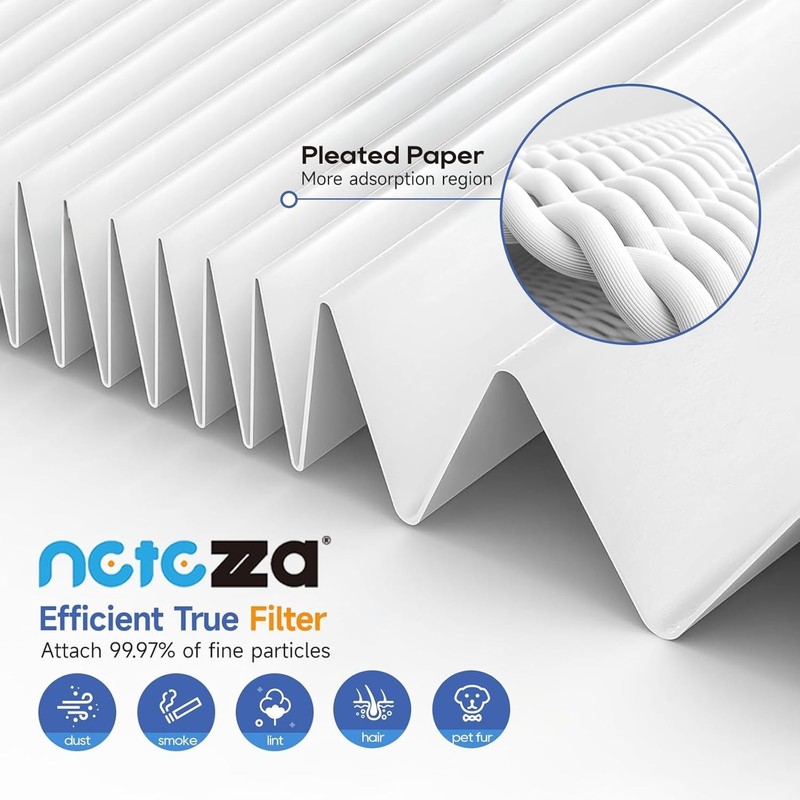 360° Combi Glass Efficient and Activated Carbon Filter Fit For Dyson TP07 HP0... gallery