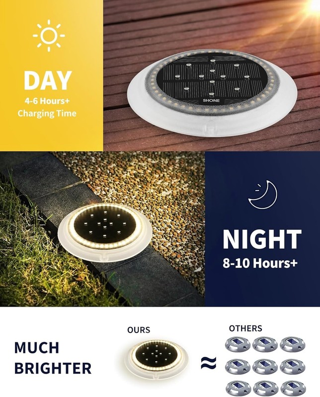 Solar Deck Lights, 8PC Round, IP67 Waterproof, Outdoor, Anti-Slip & Trip, White gallery