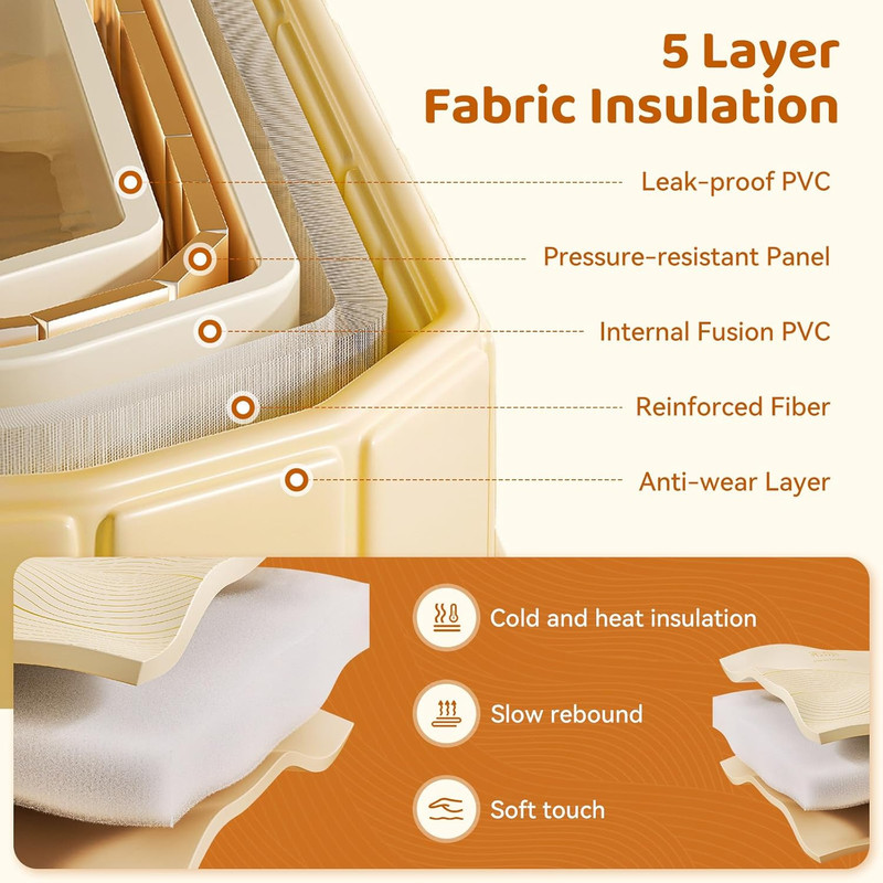 Portable Foldable Bathtub, Freestanding Bathtub No Installation, Bathroom SPA So gallery