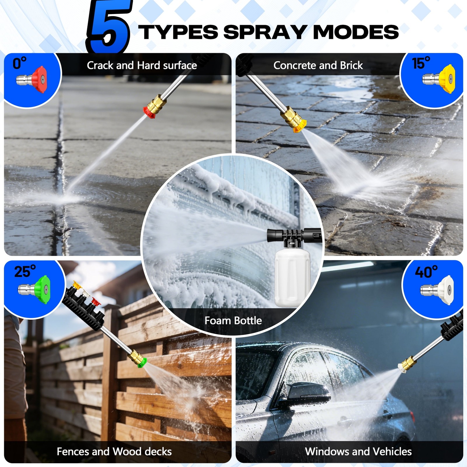 Vipuse Pressure Washer, 4200 PSI 2.8GPM Car Washer w/23FT Hose /Rotatable 0-120 gallery