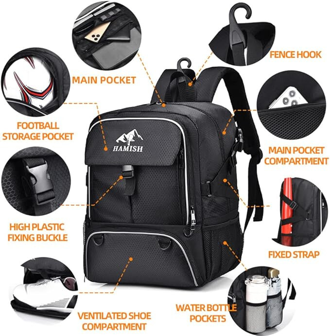 NWT/Never Used! Lightweight Backpack w/Padded Back/Anti-Theft/Deep-Lined Pockets 2