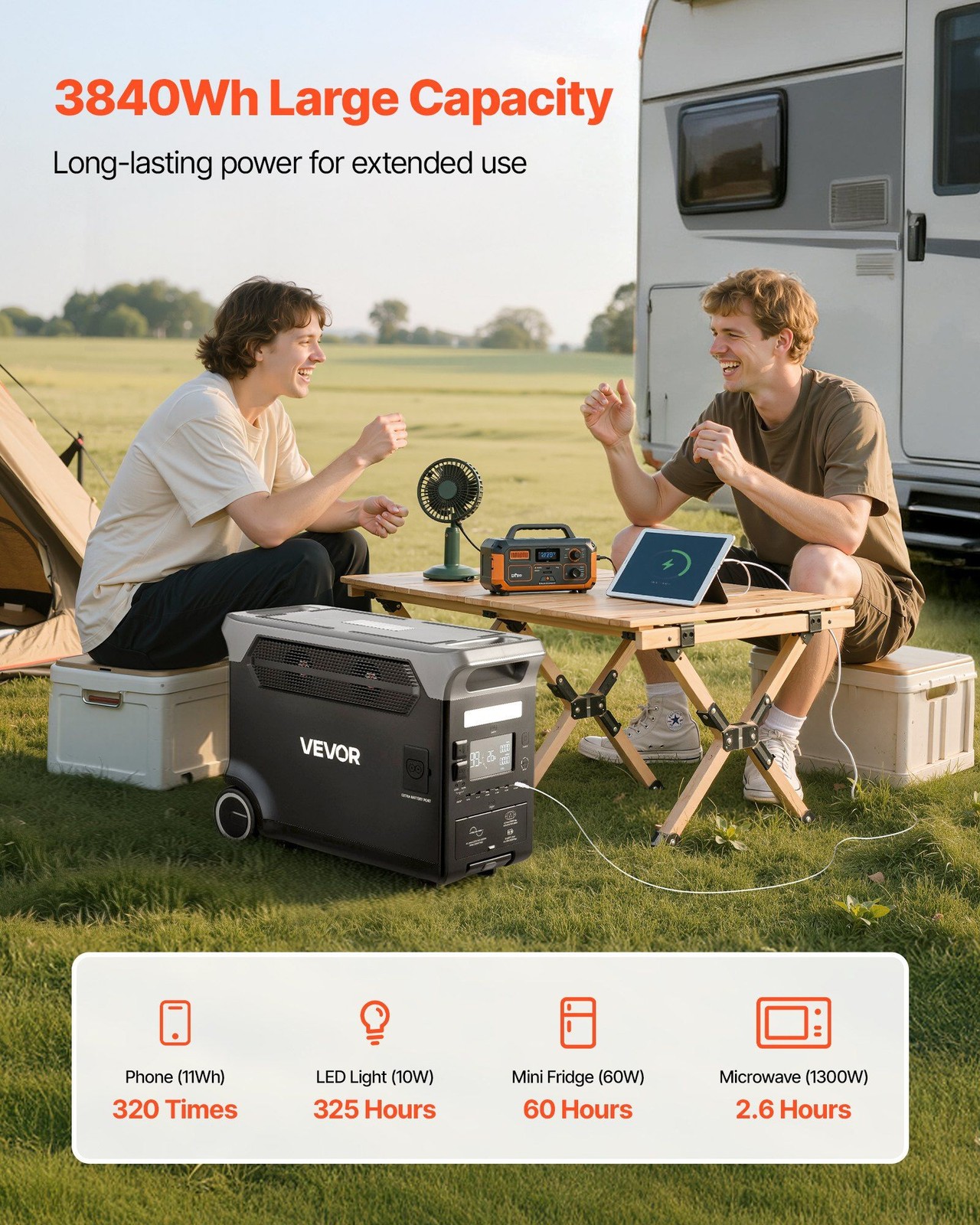 3600W 3840Wh Power Station — Expandable LiFePO4, 10 Outputs, 10ms UPS gallery