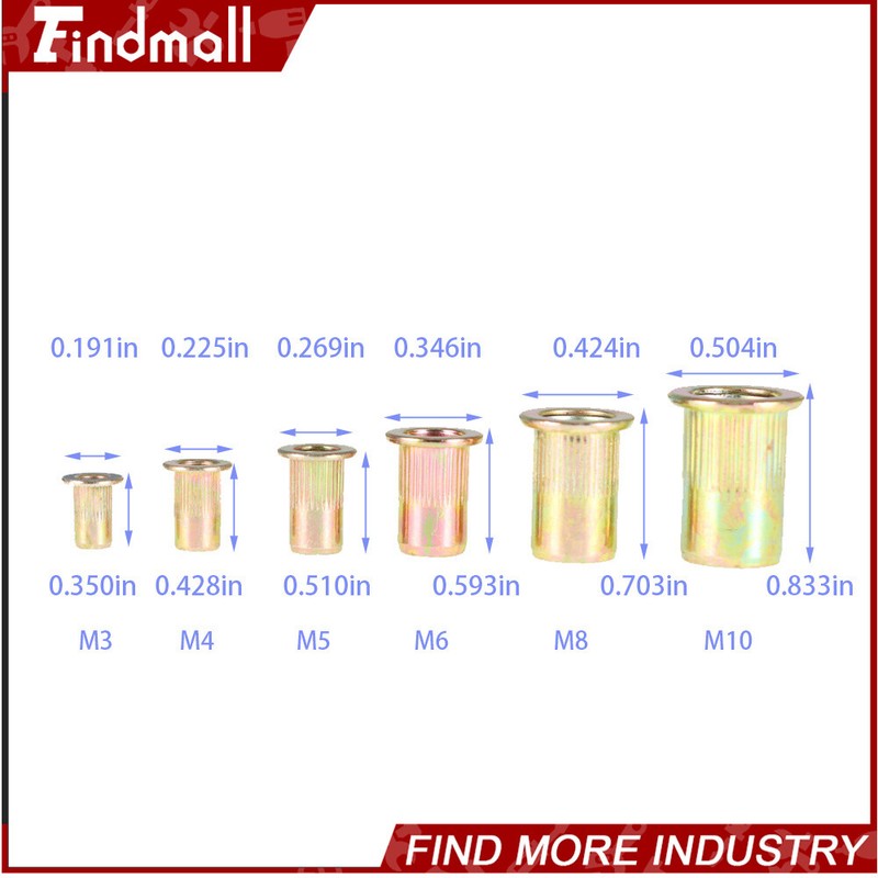 Findmall 900 Pack Rivet Nut Gun Kit Nut Setter Thread Setting Nutsert Tool gallery