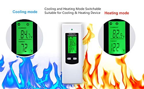 Programmable Wireless Plug in Thermostat Outlet, Electric Thermostat Controlled gallery