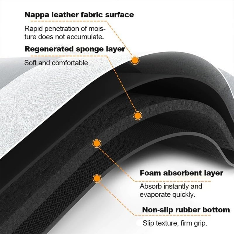Super Absorbent Bath Mat, Rubber Non-Slip Bottom, Easy to Clean Bathroom Rugs gallery