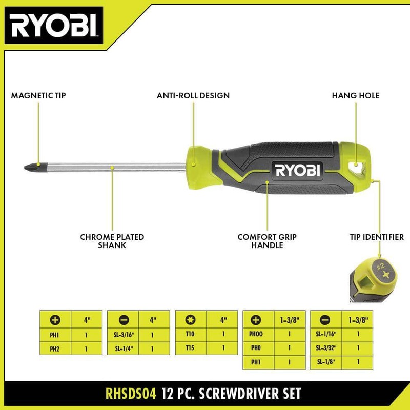 Screwdriver Set (12-piece) With Cushion Grip Handles , Precision Ryobi Kit Tip gallery