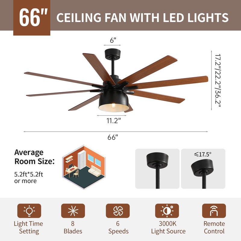 Sofucor Large 66in Ceiling Fan with High CFN 8 Blades/6-Speed/Remote for Bedroom gallery