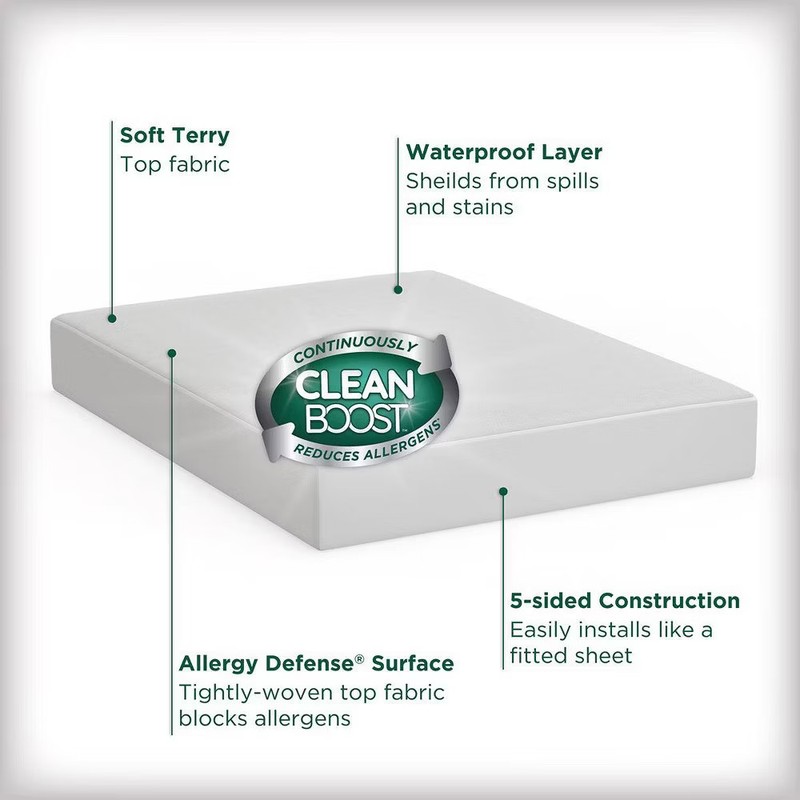 Allerease King Clean Boost Waterproof Fitted Mattress Protector: gallery