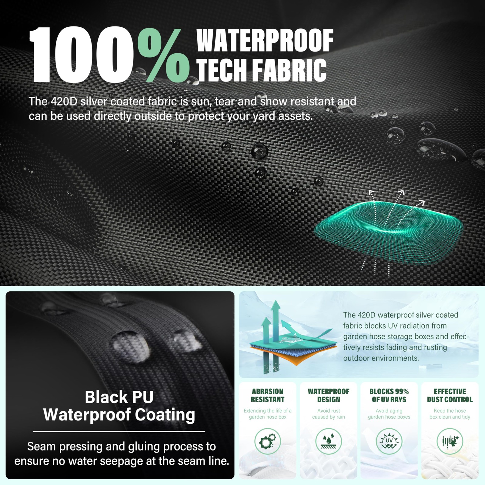 Garden Hose Holder Cover Weatherproof Protection for Hose Lifespan, Universal gallery