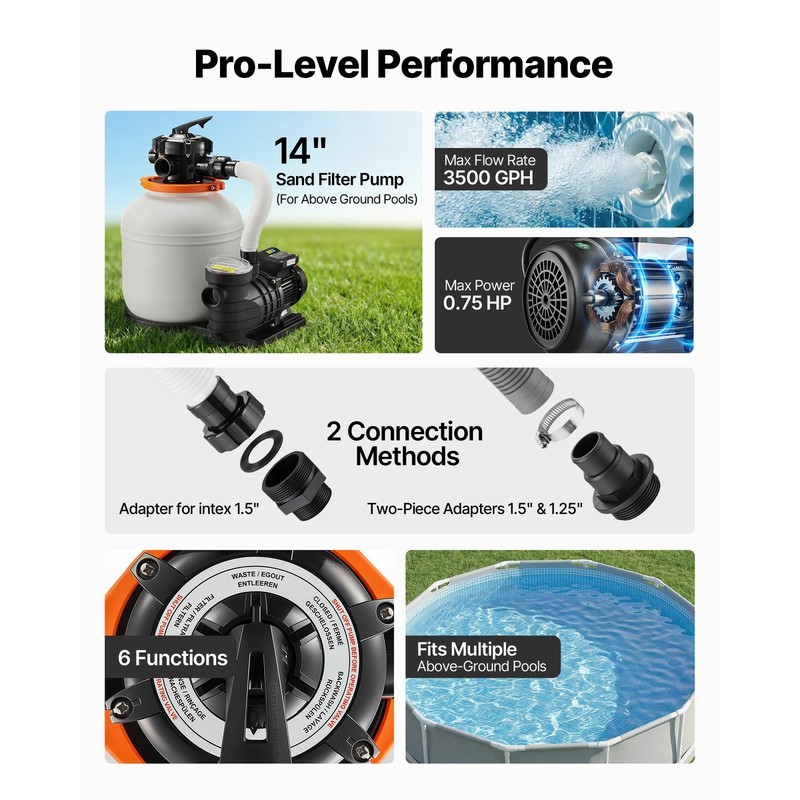 Uimoso 14" Sand Filter Pump with Timer, 0.75HP, 3500 GPH for Above Ground Pools gallery