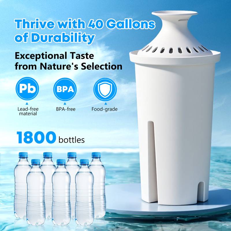 6 Pack Fit For Brita Classic OB21/OB03 987554 35503 42432 Pitcher Water Filter gallery