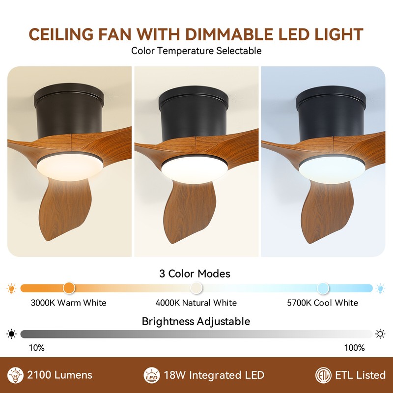 Smart LED Ceiling Fan Compatible w/ Alexa/Google/App Voice/Remote/Reversible ETL gallery