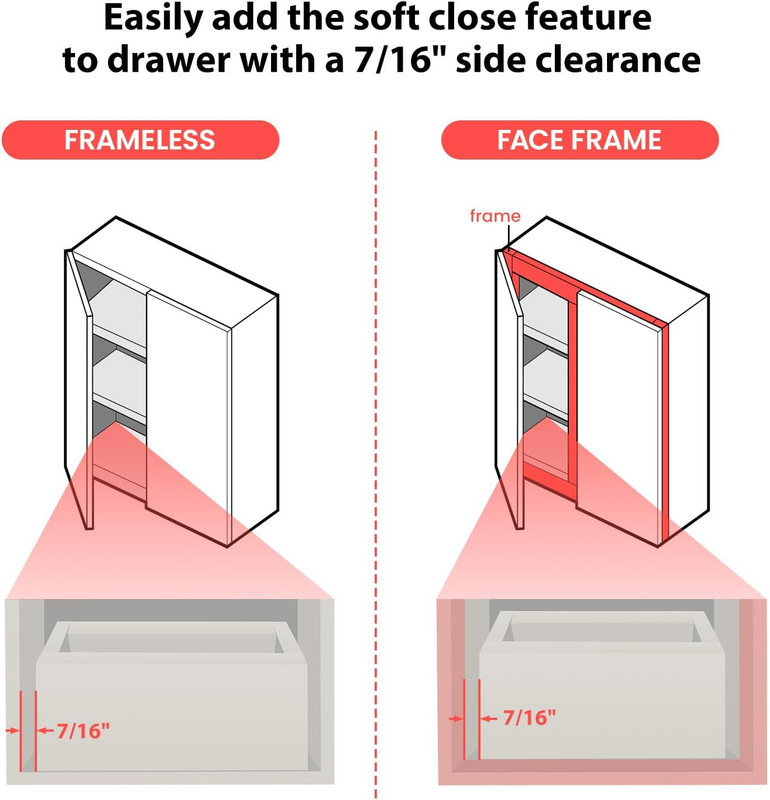 5 Pair Soft Close Drawer Adapters - Retrofit Soft Close Device for Wood Drawers gallery