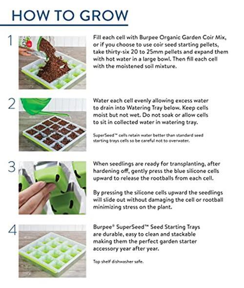 Burpee SuperSeed Seed Starting Tray | 36 Cell Assorted Sizes , Styles gallery