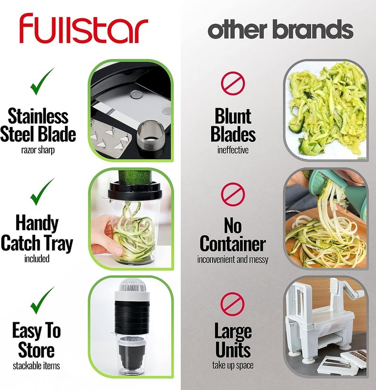 Mandoline Slicer Spiralizer & Vegetable Slicer, Zucchini Noodle Maker, Onion ... gallery