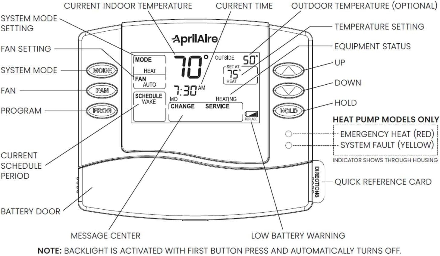 AprilAire 8463 Programmable Thermostat dual powered thermostat- 1-heat/1-cool gallery