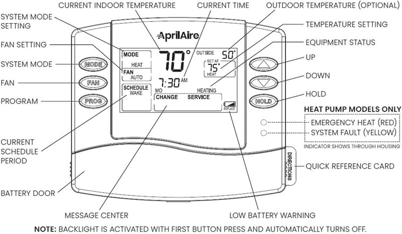 AprilAire 8463 Programmable Thermostat dual powered thermostat- 1-heat/1-cool gallery