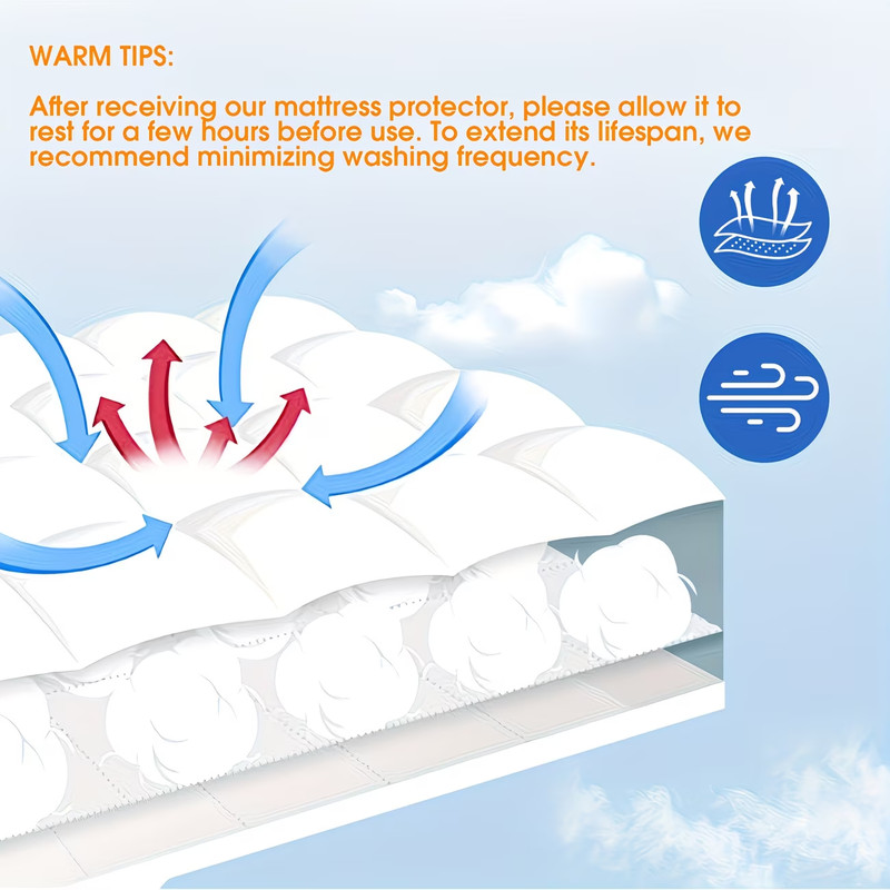 Mattress Topper Full Queen Comfortable Memory Foam Bed Topper gallery