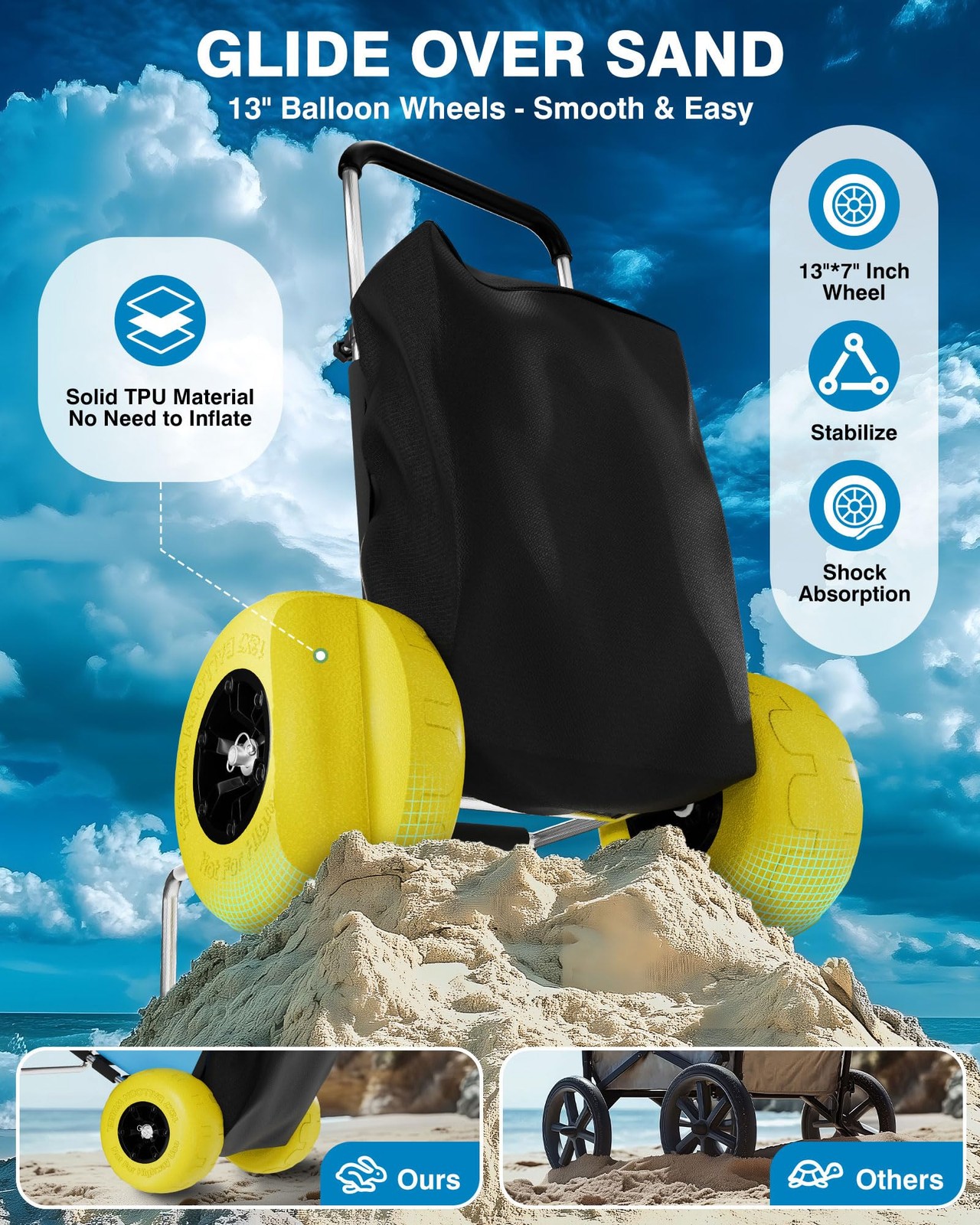 Beach Cart 13 Balloon Wheels 352LBS Folding Aluminum Yellow Adjustable Sand Deck gallery