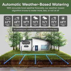 Wyze 8-Zone Smart Sprinkler Controller App Control Wi-Fi/Bluetooth WSPRK1