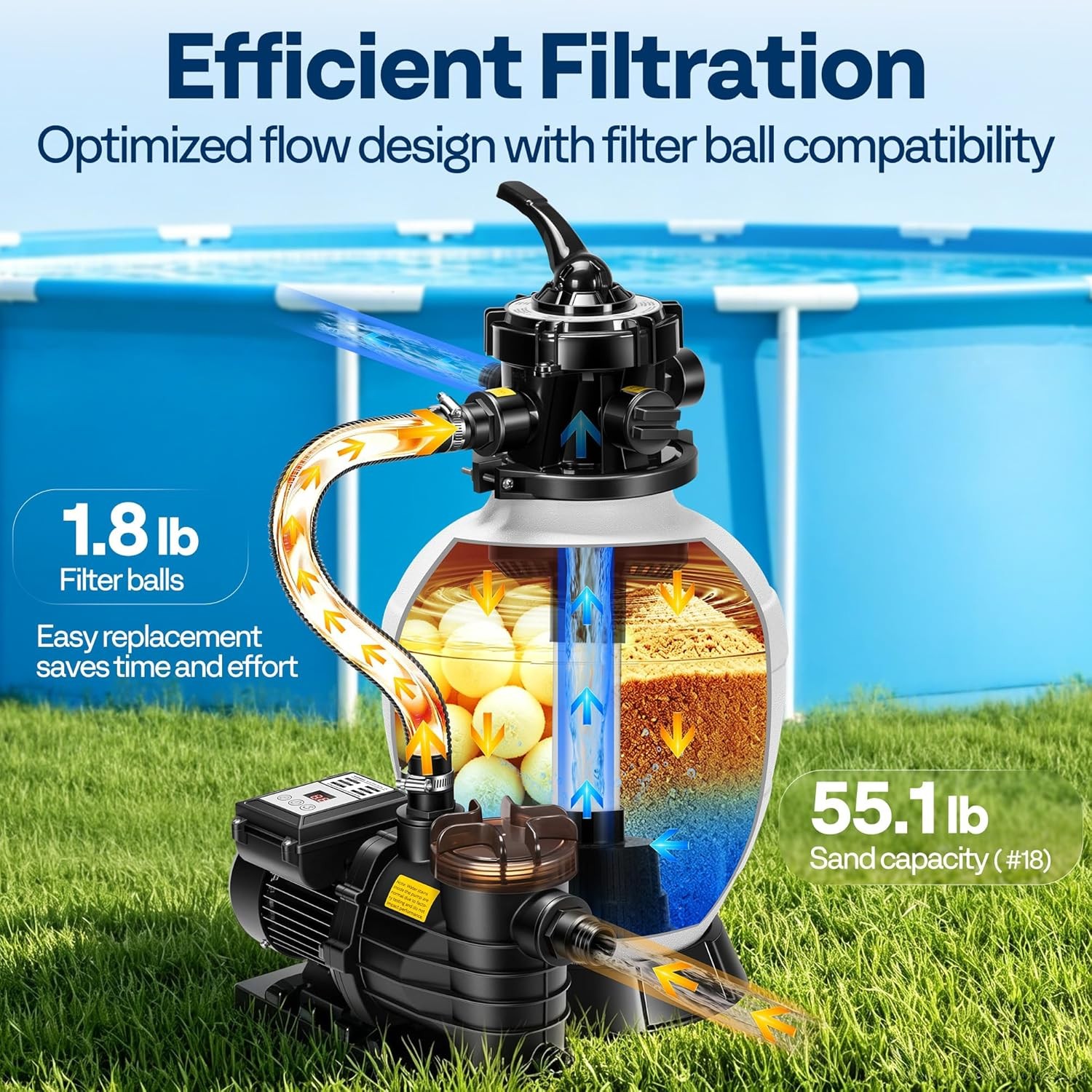 Sand Filter Pump with 1/2 HP Motor 2640 GPH w/Timer for in/Above Ground Pools gallery
