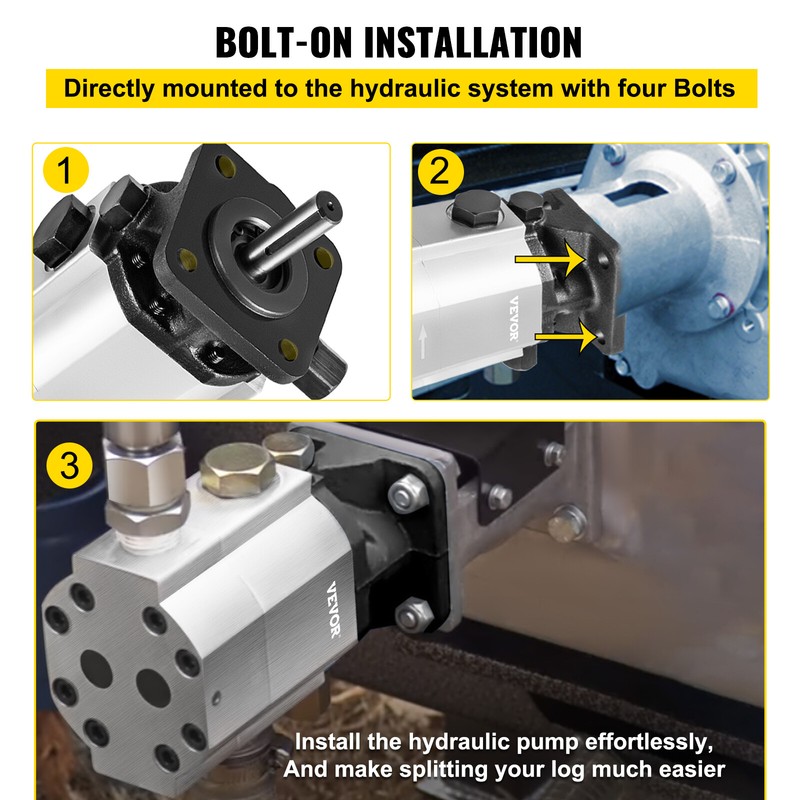 Hydraulic Pump for Log Splitters 13 GPM 2 Stage 3000 PSI Hyd Log Splitter Pump gallery