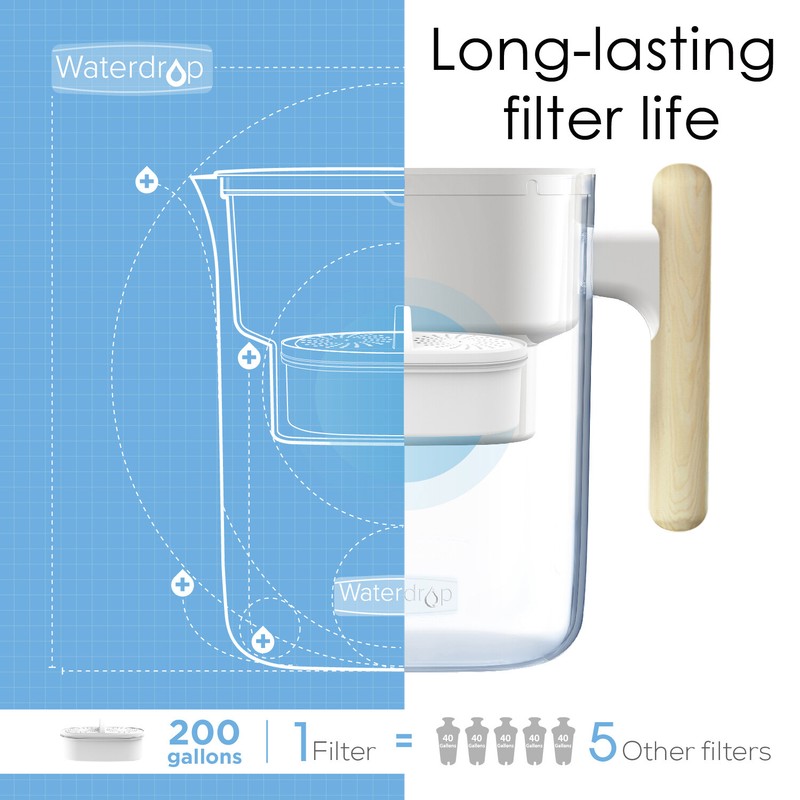Waterdrop Chubby 10-Cup Water Filter Pitcher, NSF Certified,Long-Lasting 200 gal gallery
