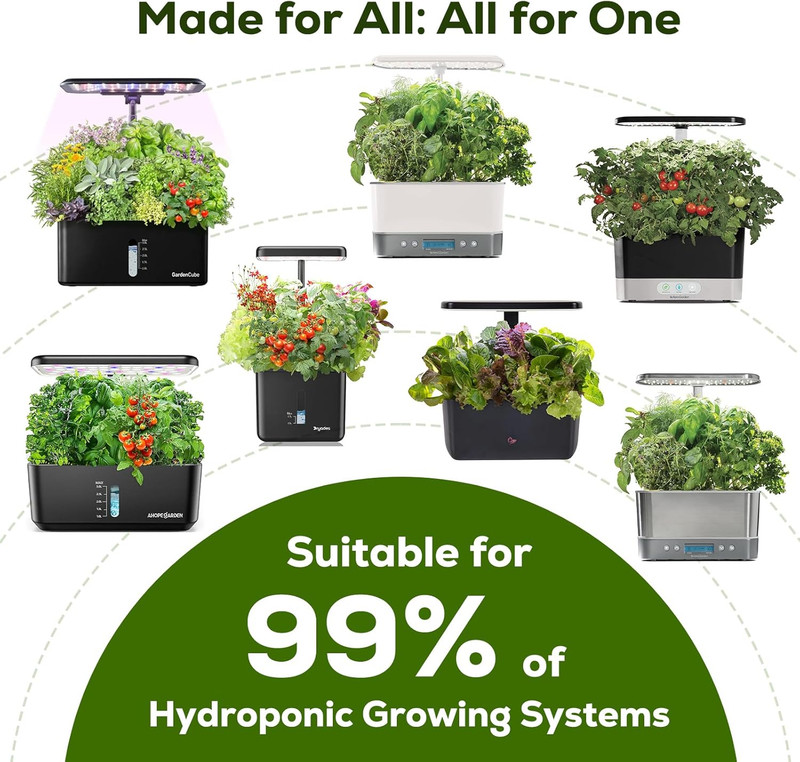 12-Pod Gourmet Herb Seed Kit Compatible with All Hydroponics, 7 Pack Varieties - gallery