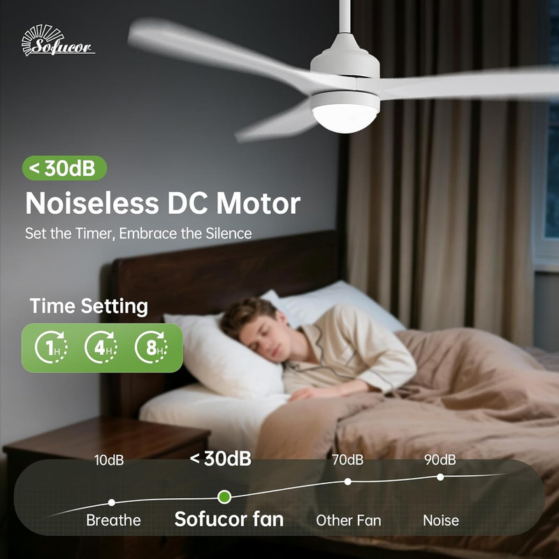 Sofucor 52" Solid Wood Ceiling Fan Lights, Flush Mount & Downrod Mount Ceiling F gallery