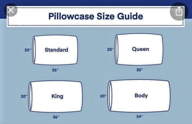 New Music Theme Musical Notes Standard Pillow Case THOMASTON No Iron Percale USA gallery
