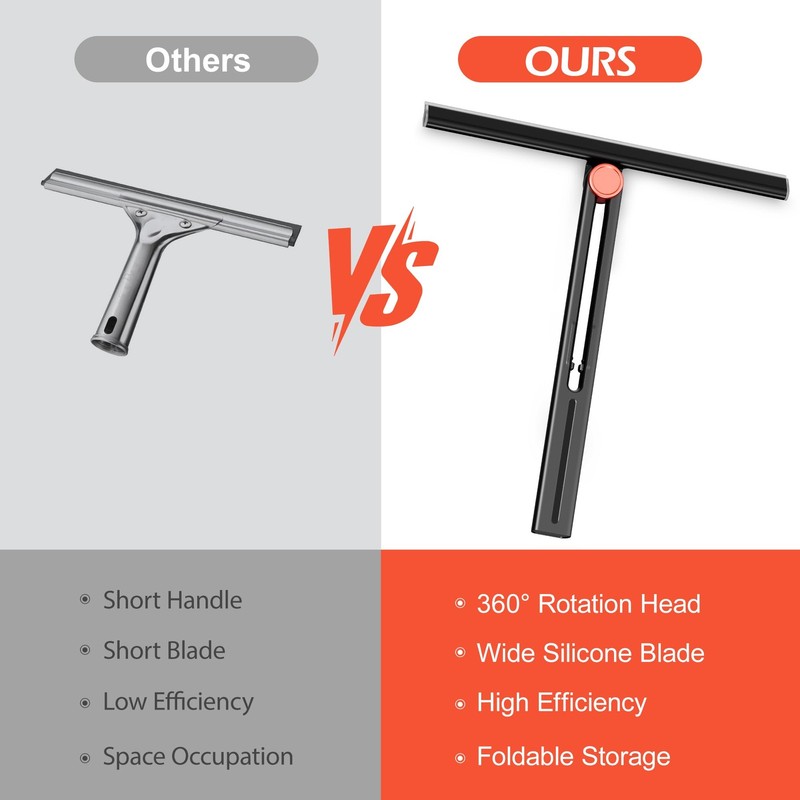 Upgraded Shower Squeegee for Glass Doors with 2 Pack Multi-Purpose 360° Rotat... gallery