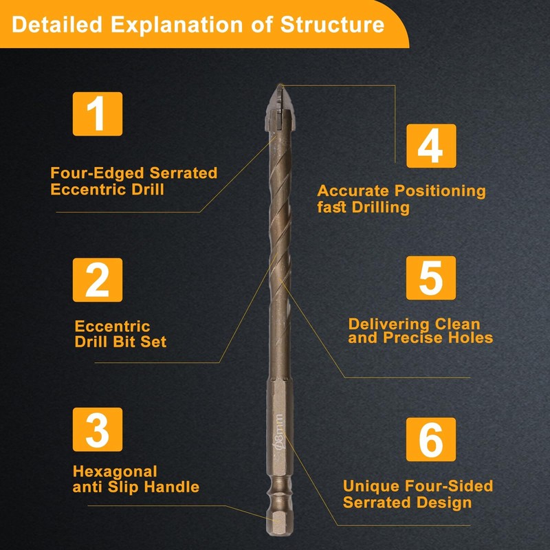 5 Count Four Edged Serrated Eccentric Drill Bit Set,New Four-Flute Sawtooth Ecce gallery