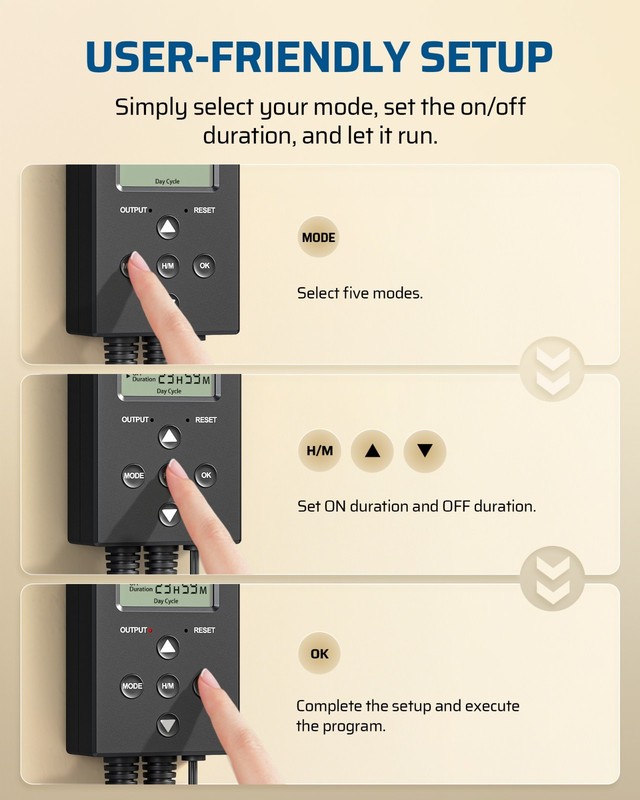 DEWENWILS Digital Repeat Cycle Timer Outlet Infinite Day Night Cycles 1625W gallery