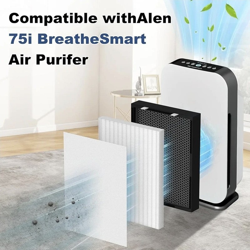 2 Pack 75i True HEPA Replacement Filter w/Carbon Compatible For BreatheSmart 75i gallery