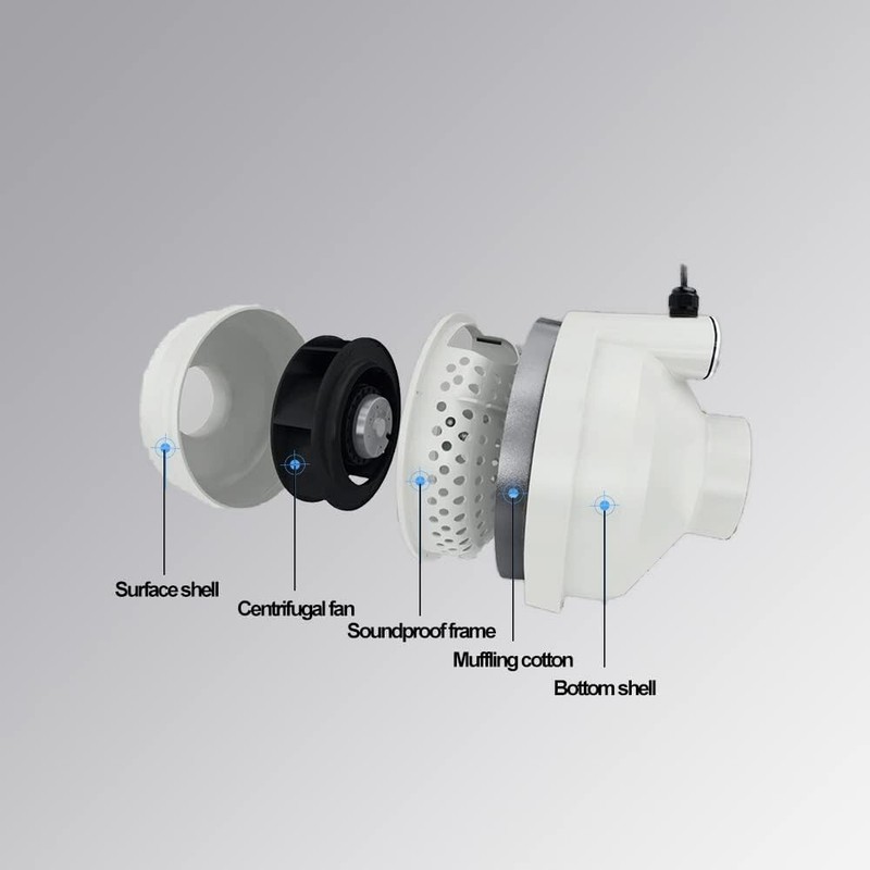 4" 260CFM Inline Radon Mitigation Fan IP67 Waterproof Electric Duct Blower gallery