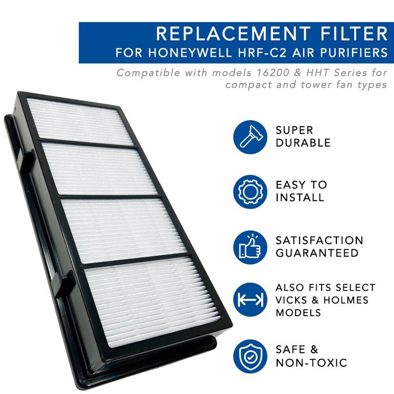 MaximalPower 2 Pack HRF-C2 HEPAClean Filters Type C for Honeywell 16200 HT-011 gallery