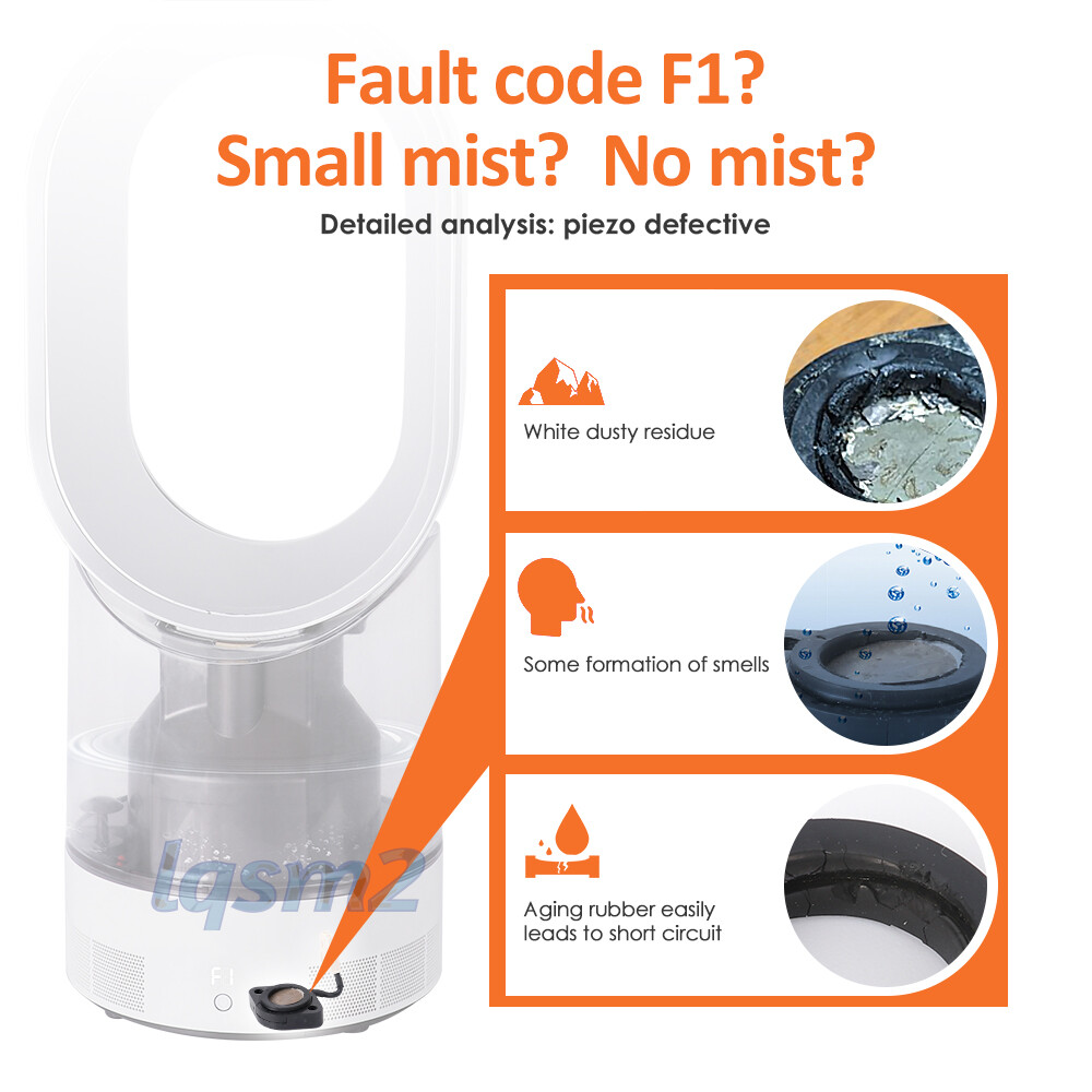 Upgraded Piezo for Dyson AM10 Humidifier Replacement Parts Humidify Accessories gallery