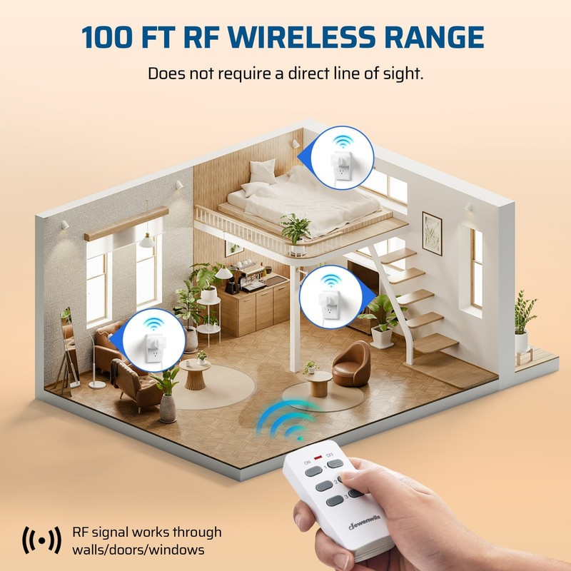 Wireless Outlet, Programmable and Expandable Electrical Outlet Switch, Wireless gallery