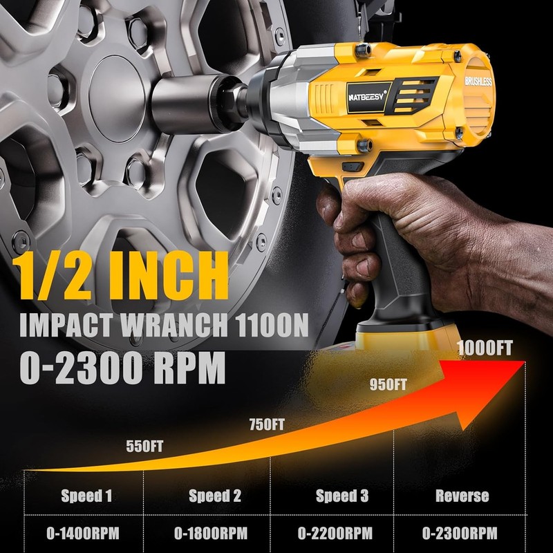 Impact Wrench Compatible with Dewalt 20V MAX Battery: 1/2 Inch Hog Ring Impact D gallery