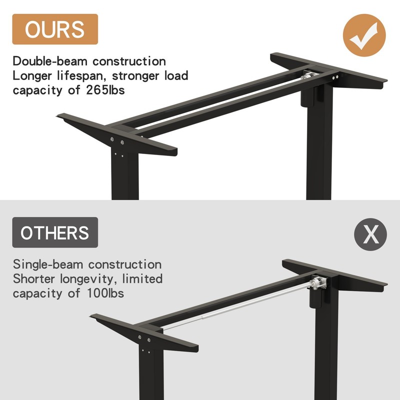 59“ Modernchamp L-Shaped Electric Standing Desk Height Adjustable Lifting Table gallery