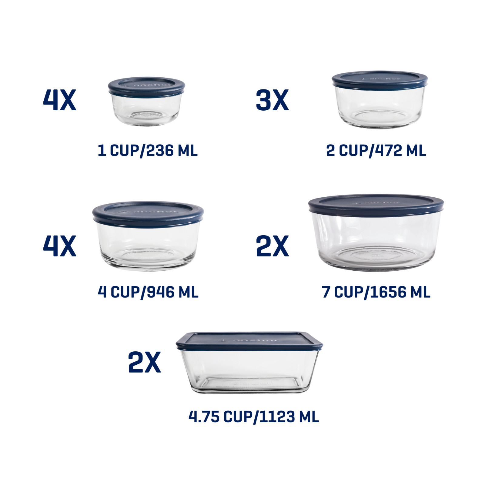 Anchor Hocking Clear Glass Food Storage Containers 30 Pieces Set with Navy Lids gallery