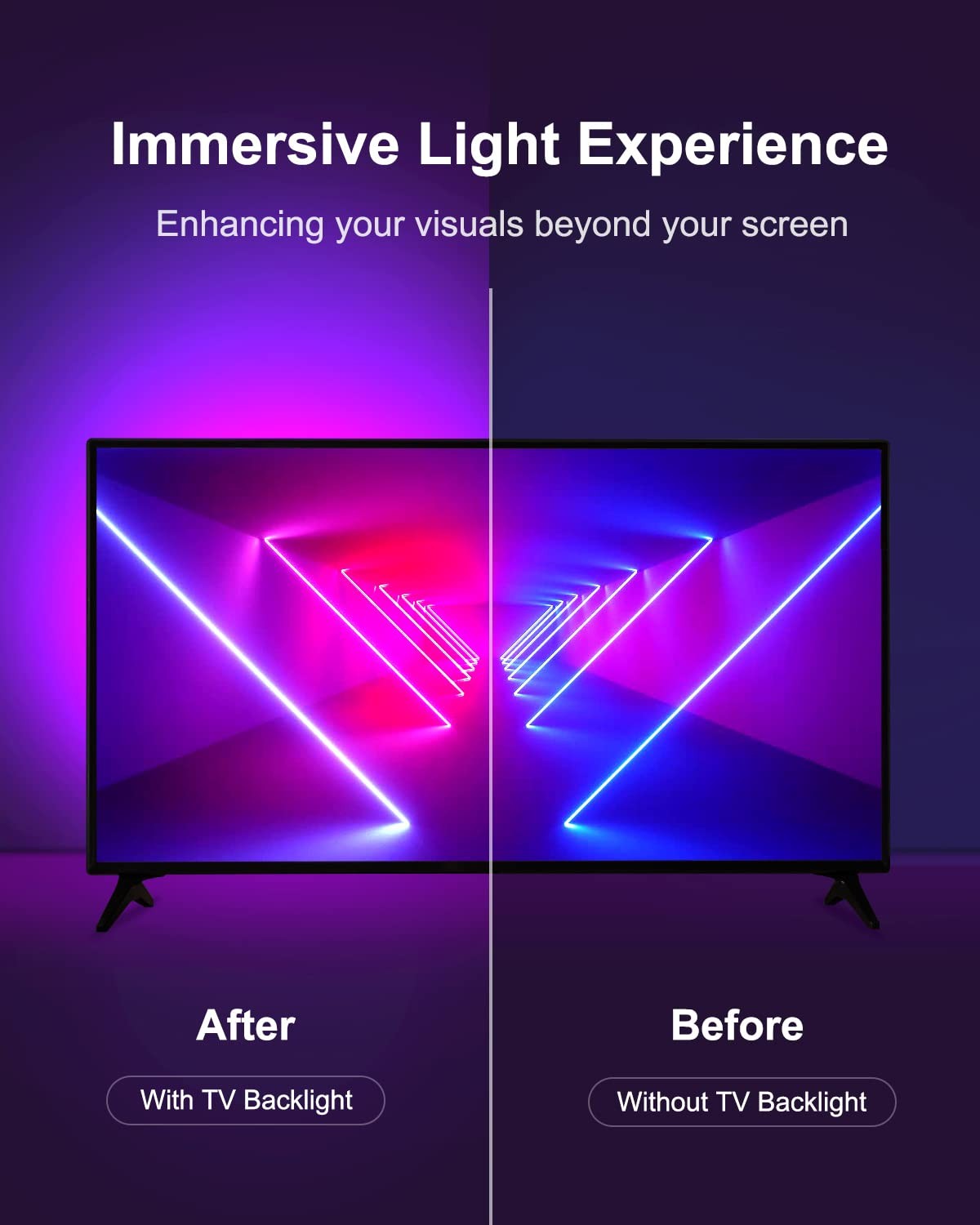 Color Changing Bluetooth LED Lights for TV, Smart App Control with 20ft Strip... gallery