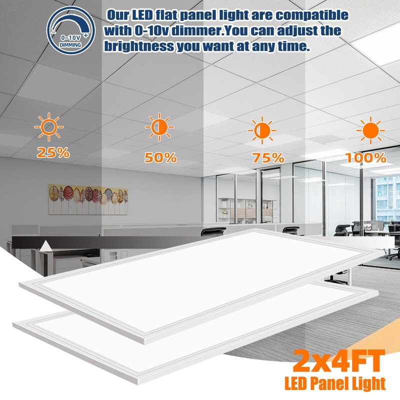 4-100Pack LED Flat Panel Light 5000K,2x4FT LED Panel Light 75W (250W Equivalent) gallery