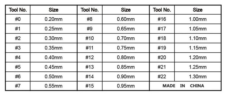 100pcs/set Jewelry Beading Tools Diamond Stone Setting Tool Bead Grain Tools Set gallery